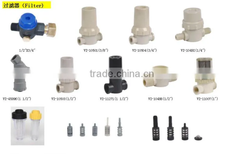 Quick connect plastic reverse osmosis water filter