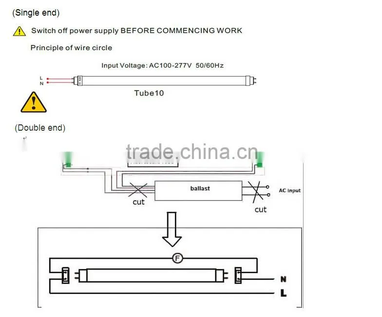 NEW 2015 good price 4ft 18W T8 LED Tube Light ,20W LED Light Tube ,LED T8 Tube 1200mm 1500mm 1.2m with UL CE ROHS
