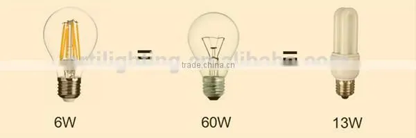 High Cost-effective solar led bulb high cri led lamp