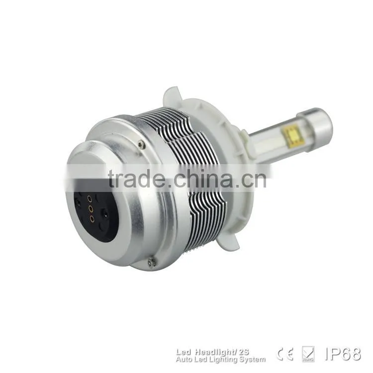 Headlight Type and 12V Voltage 4000LM LED headlight for H13