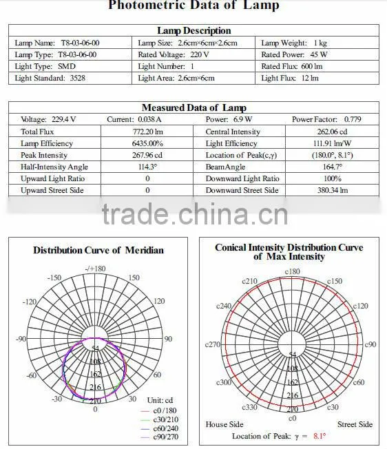 Everlight refrigerator tube 600mm 8W 100lm/W direct replacement No rewire, with Led starter TUV SAA C-tick CB