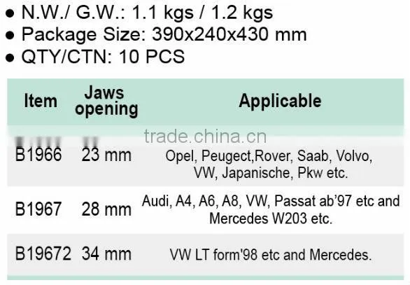 Torin BigRed Ball Joint Separator