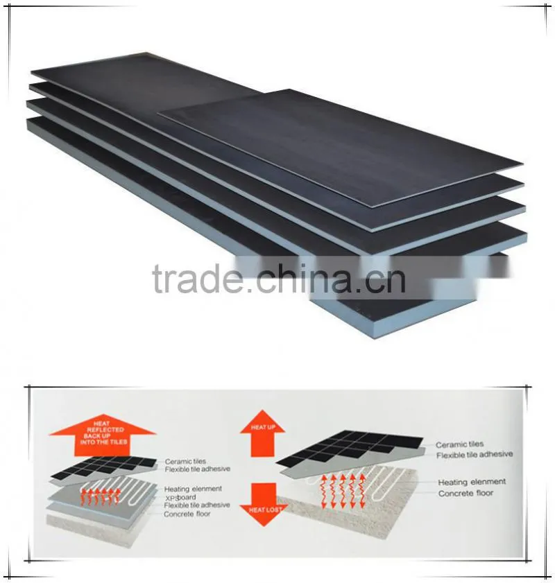 Under Floor Heating System XPS Tile Backer Board