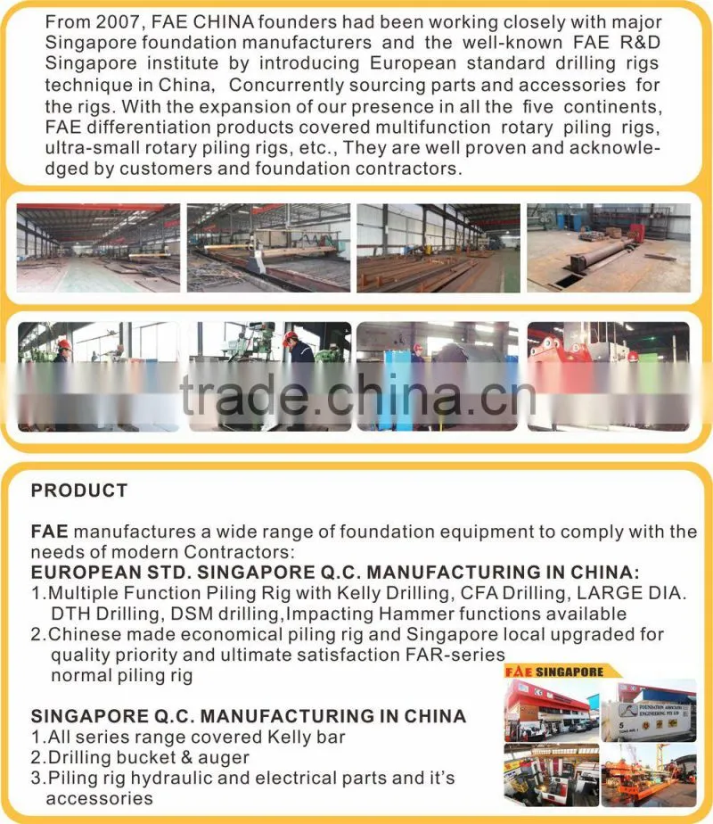 FAECHINA Bullet Teeth Spiral Auger, Rock Bits Conical Auger, Double Cutting Double Flight Conical Piling Auger