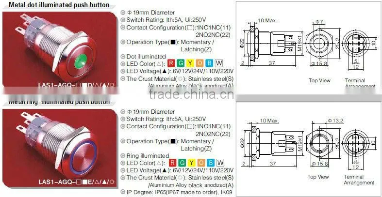 ONPOW illuminated push button switch(LAS1-AGQ Series,19mm,CE,CCC,UL,Rohs,REACH approval,anti-vandal,stainless steel)
