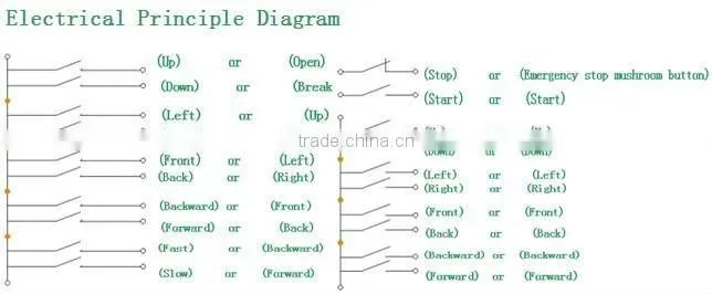 COB CONTROL BUTTON SWITCH COB-63