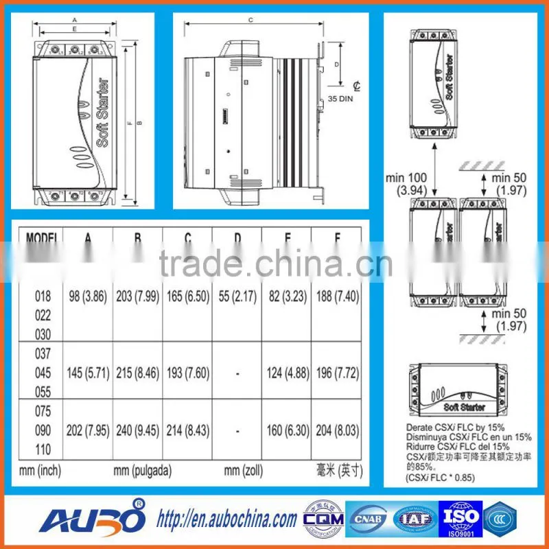 24hp 400V under over voltage protection device Soft Starter