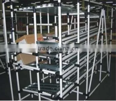 Rotating Rack in Warehouse