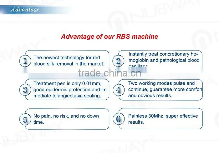Spider vein removal and cherry shaped vascular surgical machine