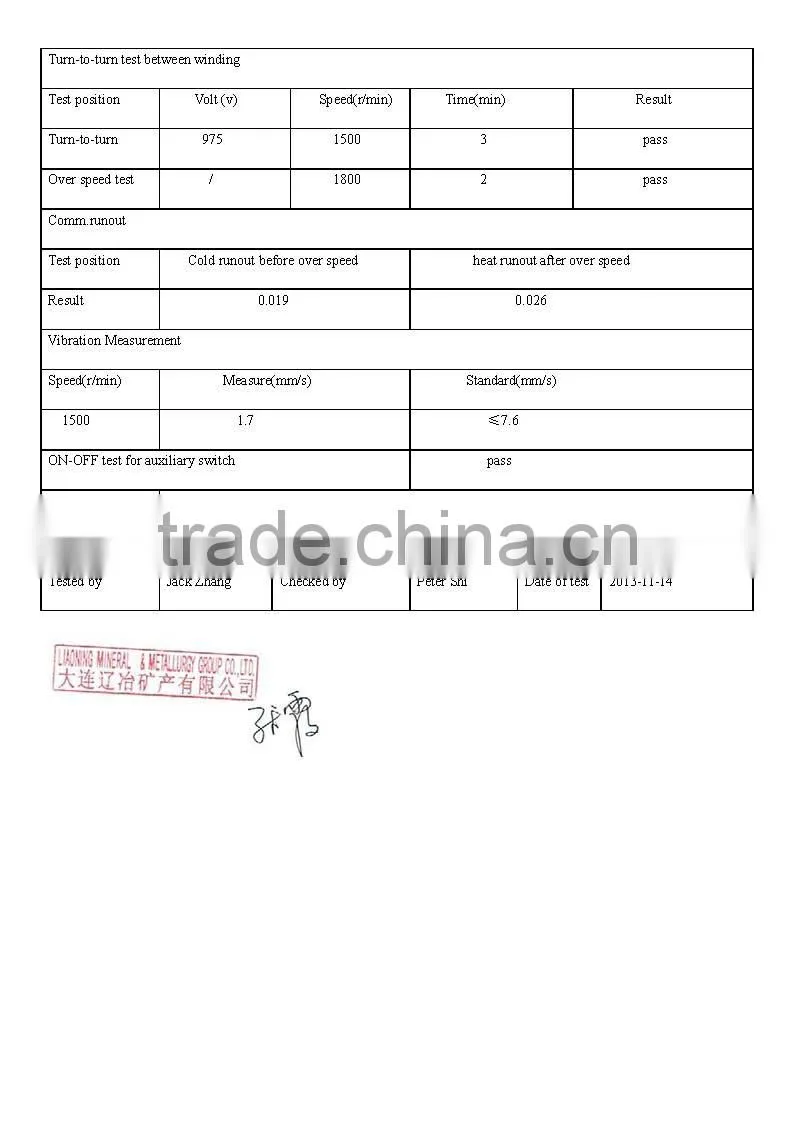 GE752 Series Wound DC Traction Rig Drill Electric Motor