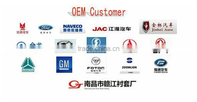 17 Years OEM Manufacturer Supply Truck Leaf Spring And Bushings, Trailer Leaf Spring Bushings