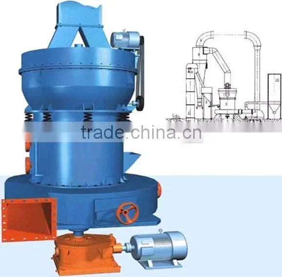 Raymond Mill Parts with Low Consumption