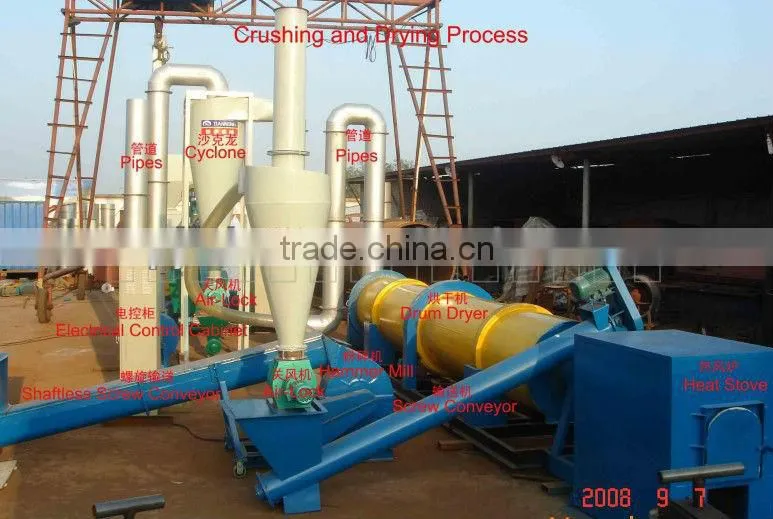 1.5T/Hr Wood Powder/Sawdust Rotary Drum Dryer