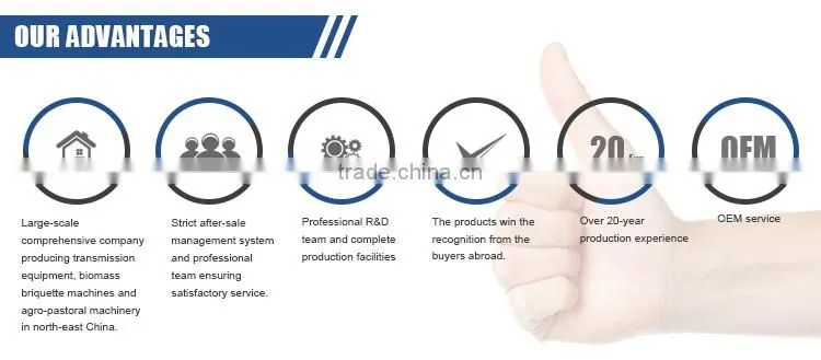S Series Helical Worm Speed Reducers Prices