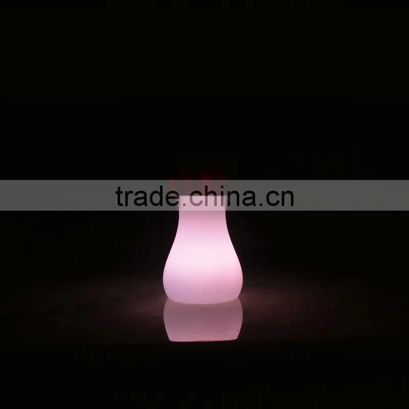 home decorate indoor wall light bedroom wall lamp led lamps