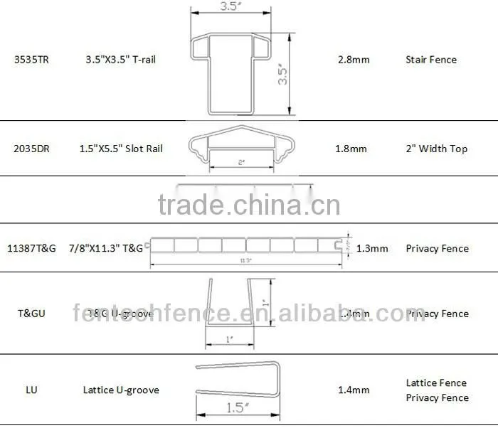 high quality custom made pvc fencing