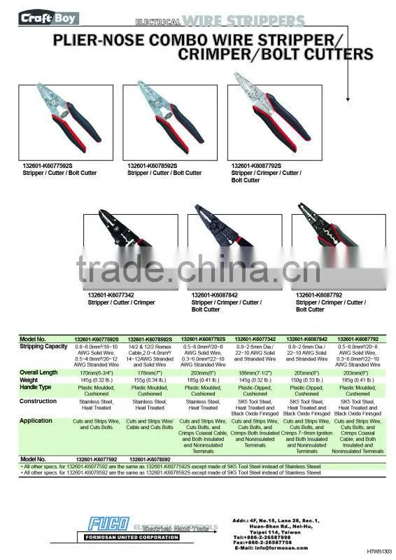 NEW MULTI FUNCTION WIRE STRIPPER TOOL