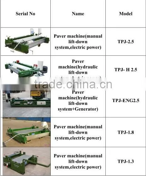 indoor childern playground paver machine