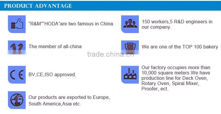 China Spiral mixing machine Kilogram Capacity 50kg dough mixer from turkey