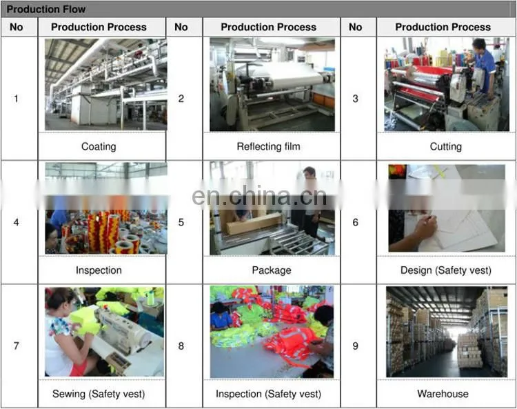 100%Polyester Apparel Cheap Safety Reflective Vest