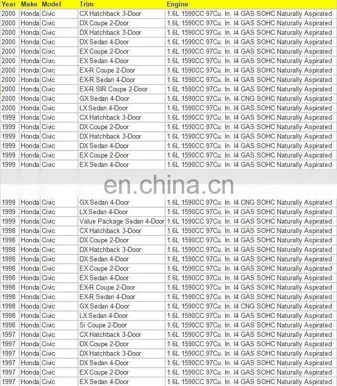 Fuel Injector For Hon-da Civic OEM 06164-P2A-000 06164P2A000