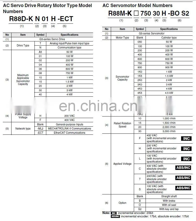 Omron 200V 750W servo motor R88M-K75030H-BS2 for robot