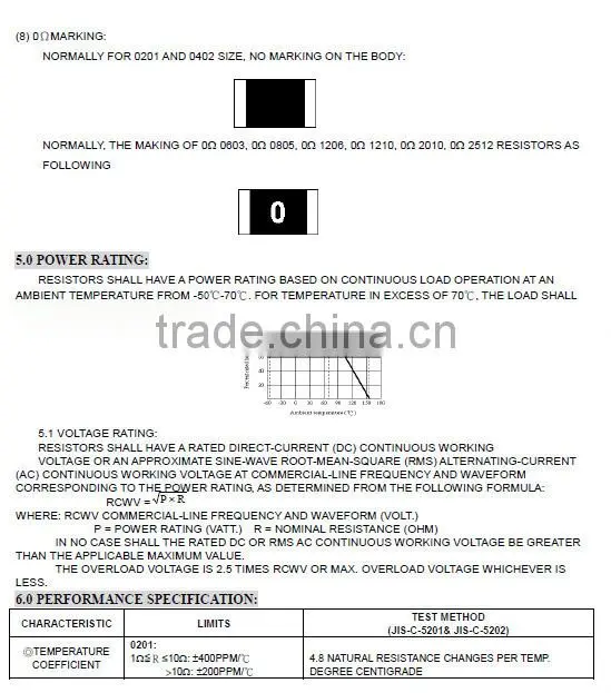 (Special)cement resistor 20w