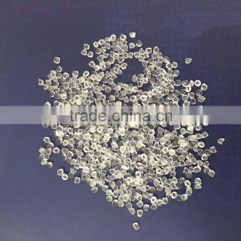 transparent pvc compound for shrink film