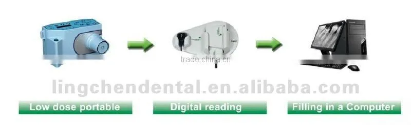 guangzhou lingchen xray machine