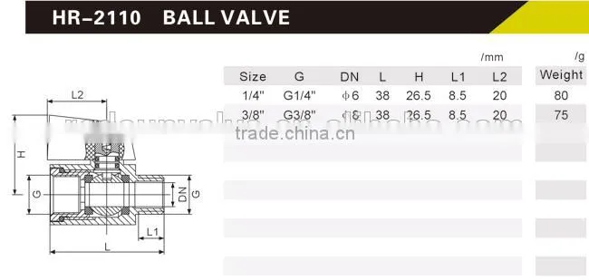HR2110 brass mini ball valve with short handle
