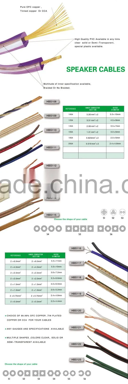 High end speaker cable