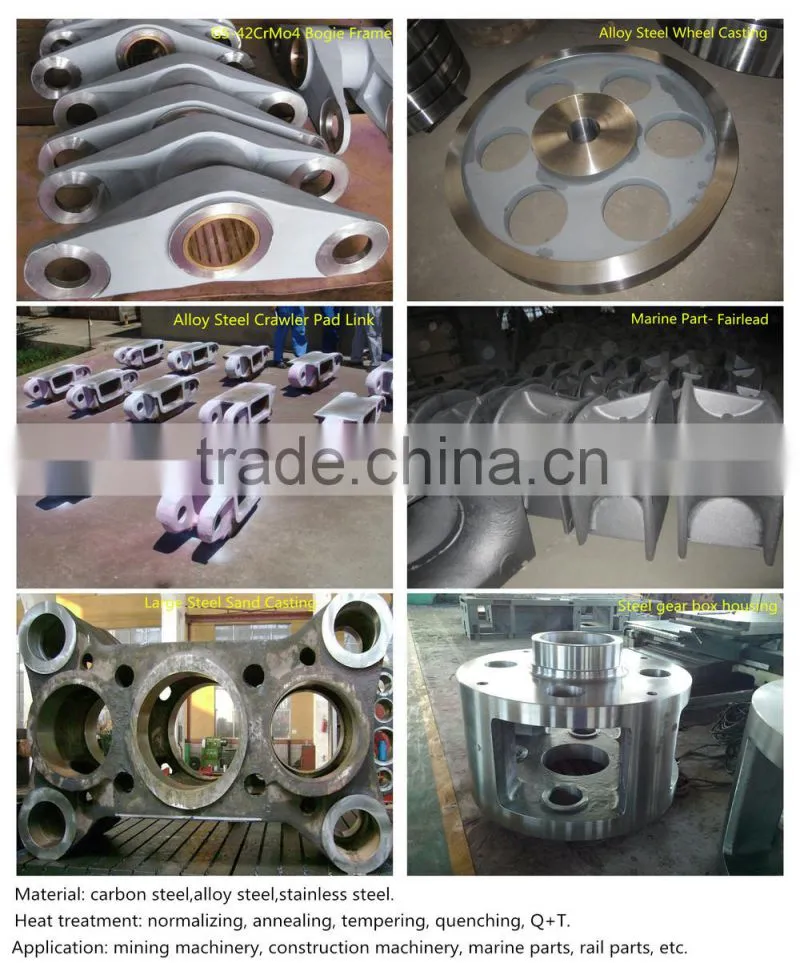 Liaoning Dalian Casting Factory