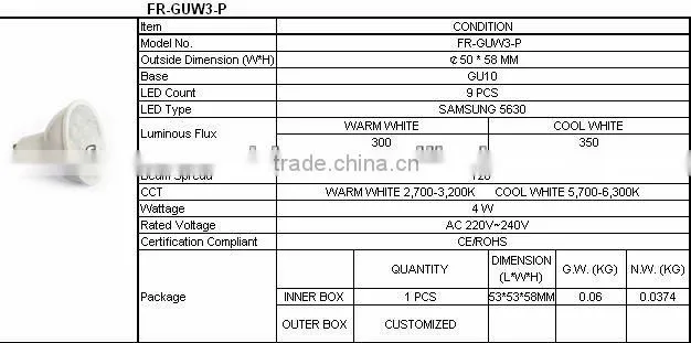 LED spot light casing lamp fixture LED