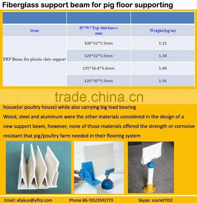 Professional fiberglass pultrusion manufacturer supply fiberglass Rod,High Strength, UV Resistant