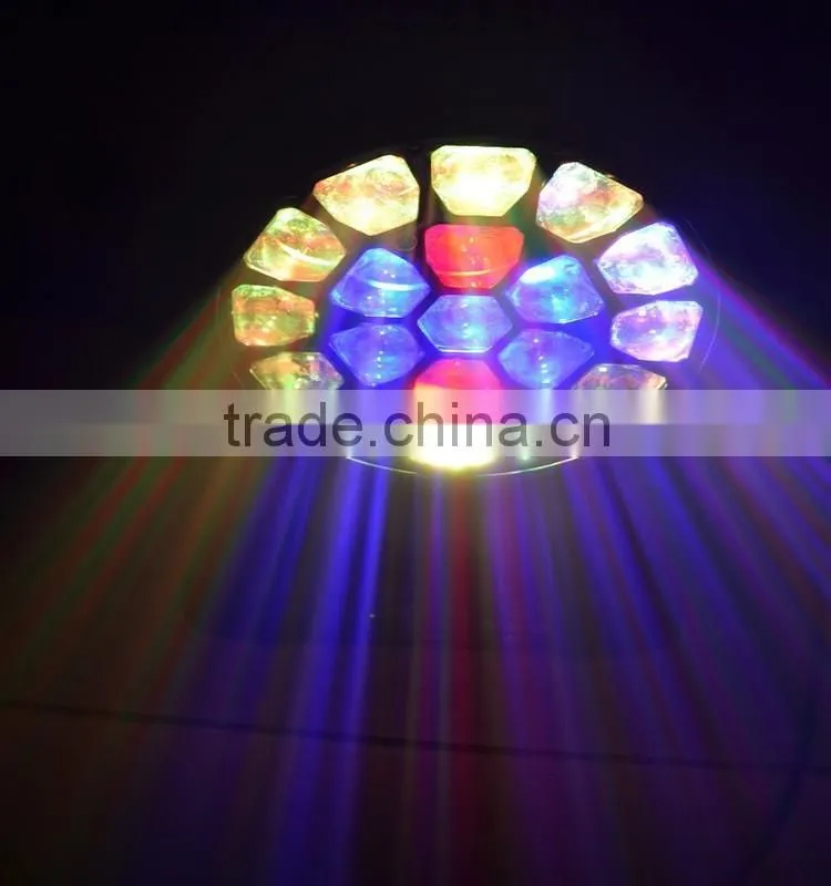 Newest Clay Paky 19PCS Bee Eye LED Moving Head Light