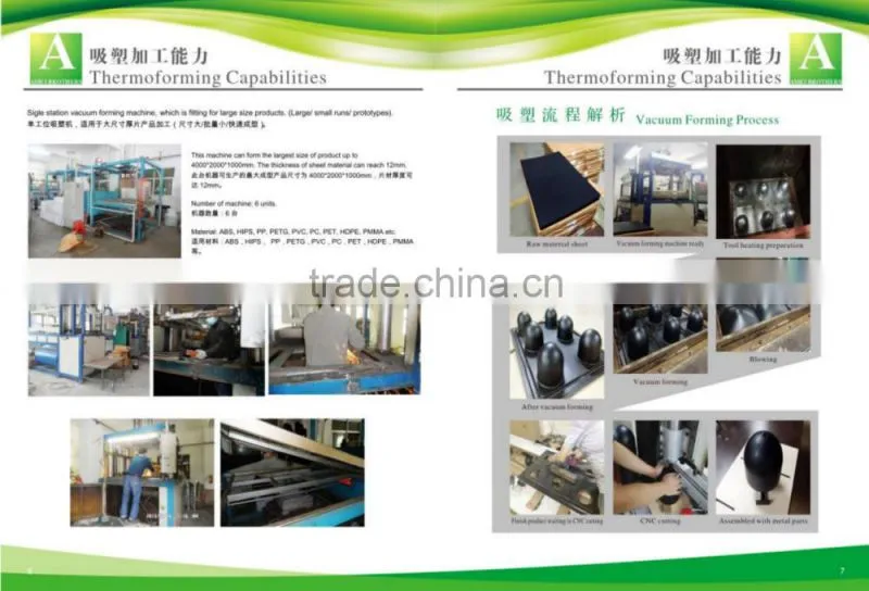 Plastic vacuum forming pop up car case