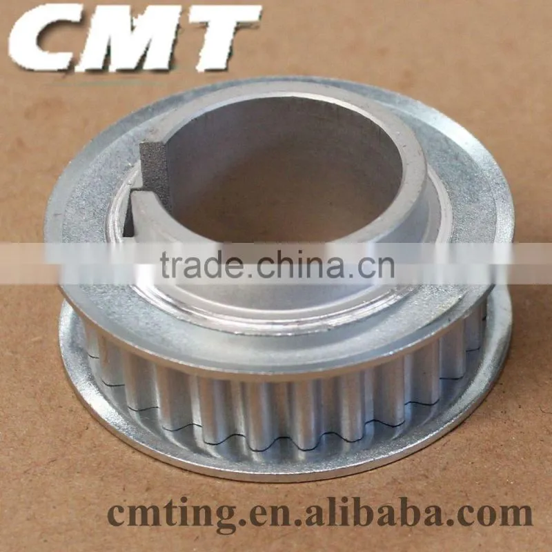 Types of Timing Belt Pulley China Manufacturer