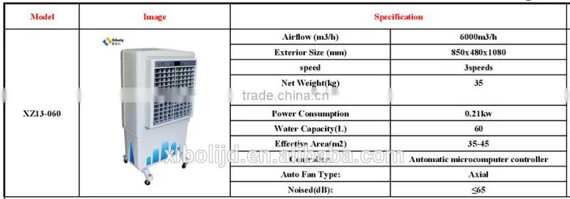 Outdoor Air Cooler for Industrial and Commercial Use