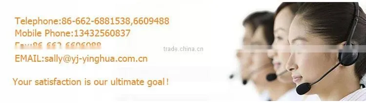 China supplier sewing thread kit