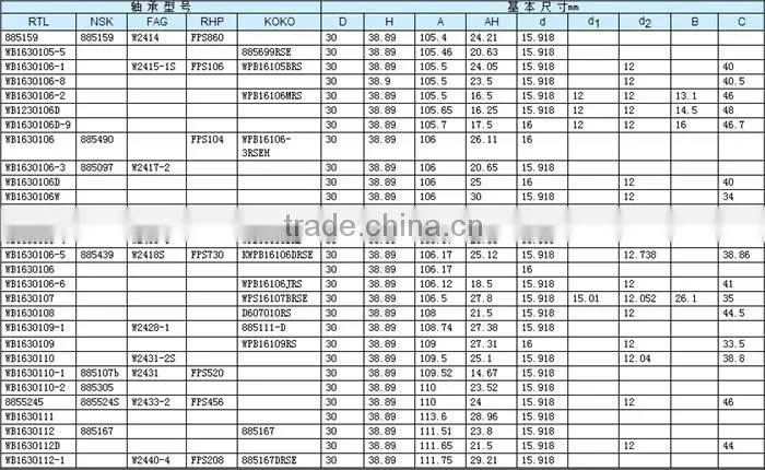 42-0039 auto water pump ball bearing ts16949 automotive gear oil koyo water pump bearing