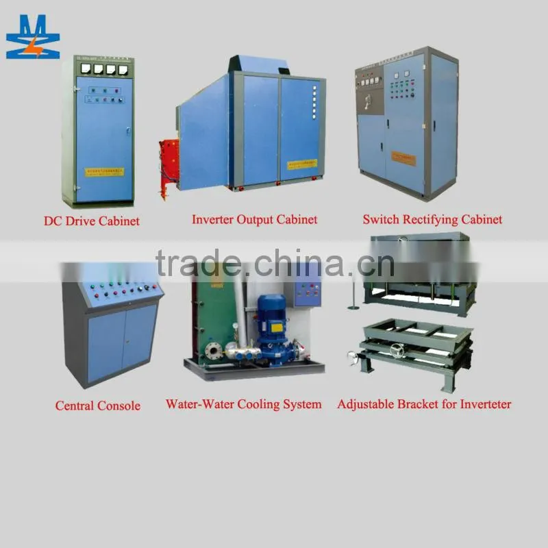 induction heating machine
