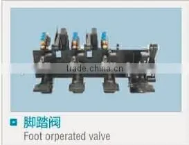 China Automatic Tyre Changer/Tyre Changer Machine/Tyre Changer Prices