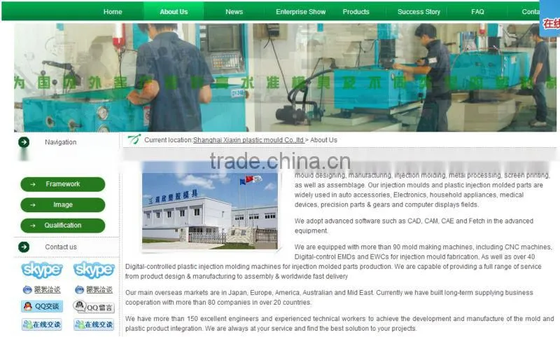 Plastic Injection Moulds