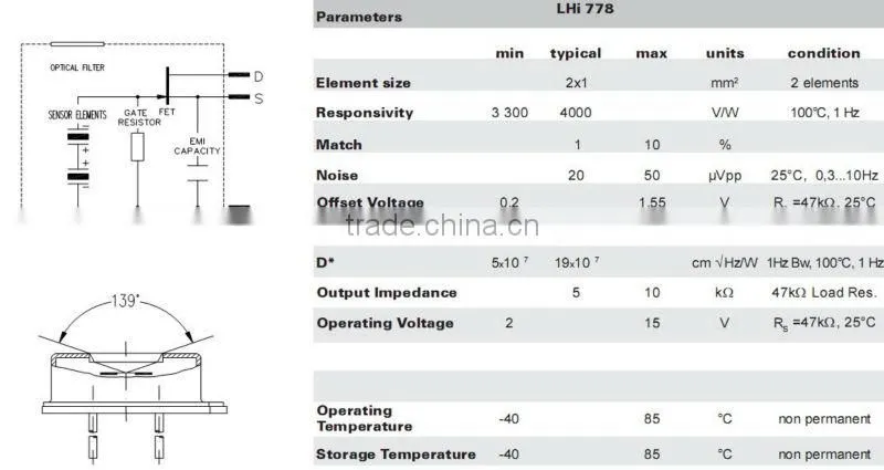 Best choice mini pir sensor D203s , most widely model from OANDE