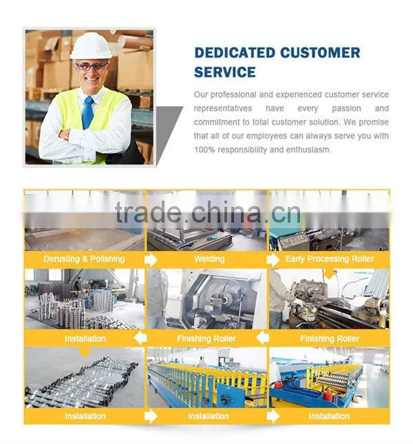 Hot-selling Products Galvanized cold steel forming machine