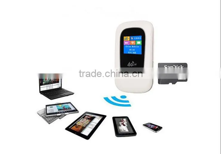 OEM 4G WIFI Router with screen