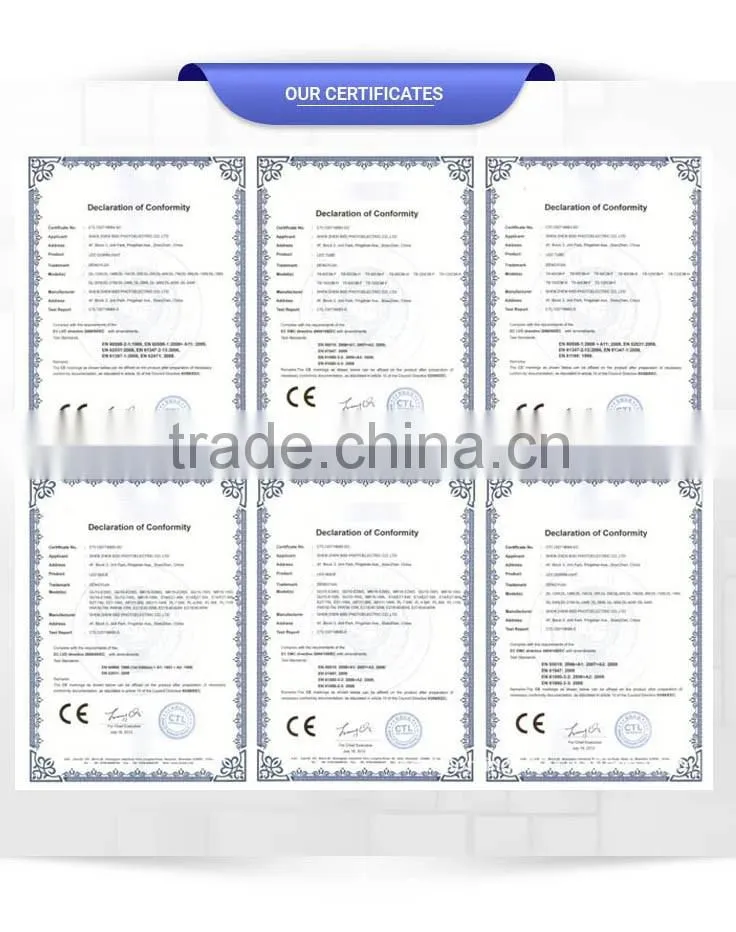 glory free samples importer C35 2W waterproof flickering led candle
