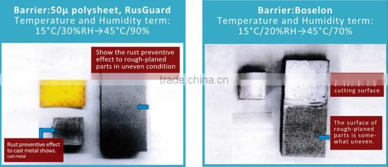 Durable and easy processing desiccant dehumidifier for packaging