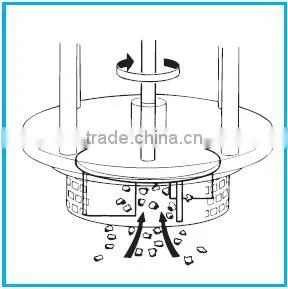 Customized Paint Mixing Equipment Paint Mixing Disperser Paint Mixer