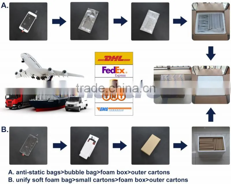 Best selling OEM clone lcd for iphone 6